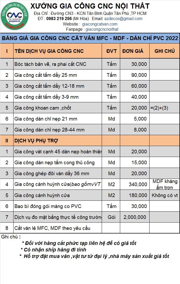 Hình ảnh sản phẩm